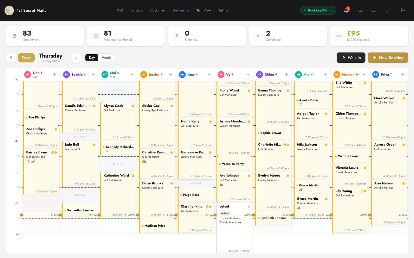 Booking admin — the day's schedule